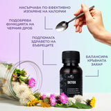 Ползи от приема на Тинктура Детокс