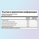 Фат бърнър хранителни стойности