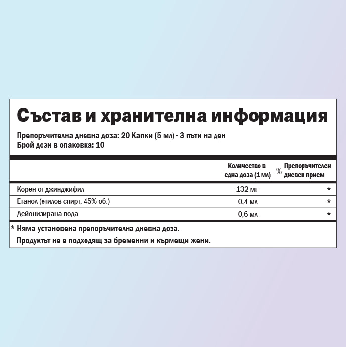 Джинджифил хранителни стойности