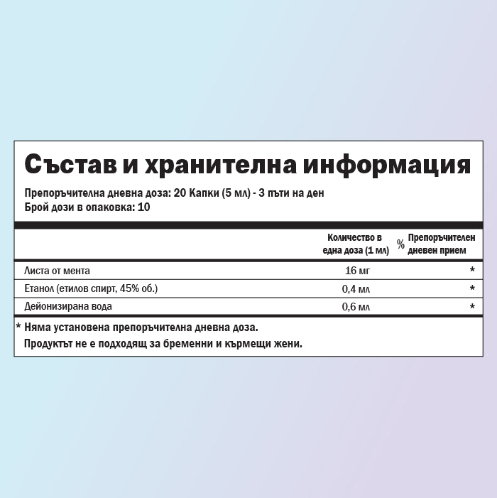 Мента хранителни стойности