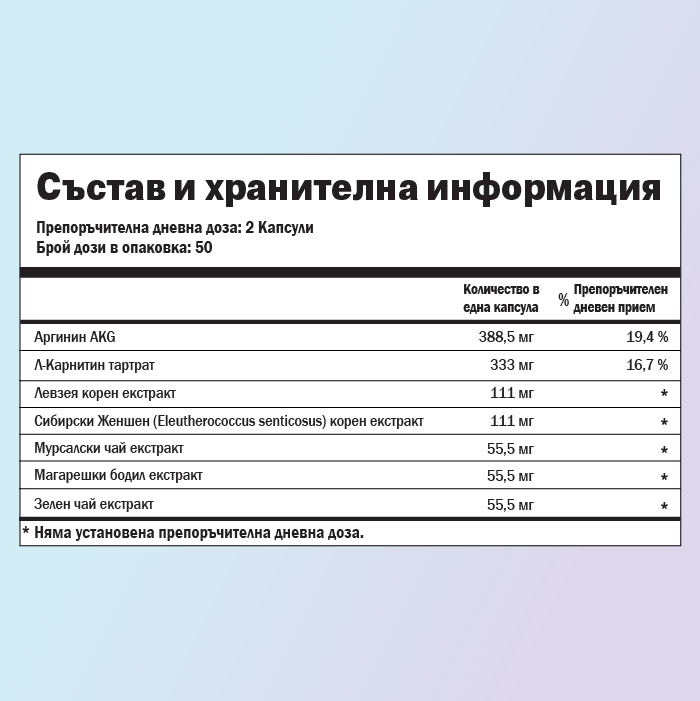 Prime Workout хранителни стойности