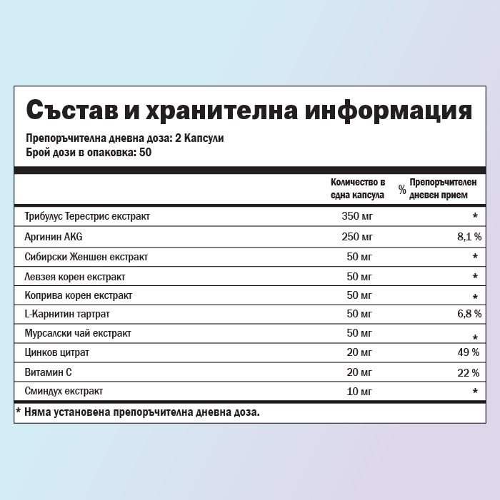 Testo Prime хранителни стойности